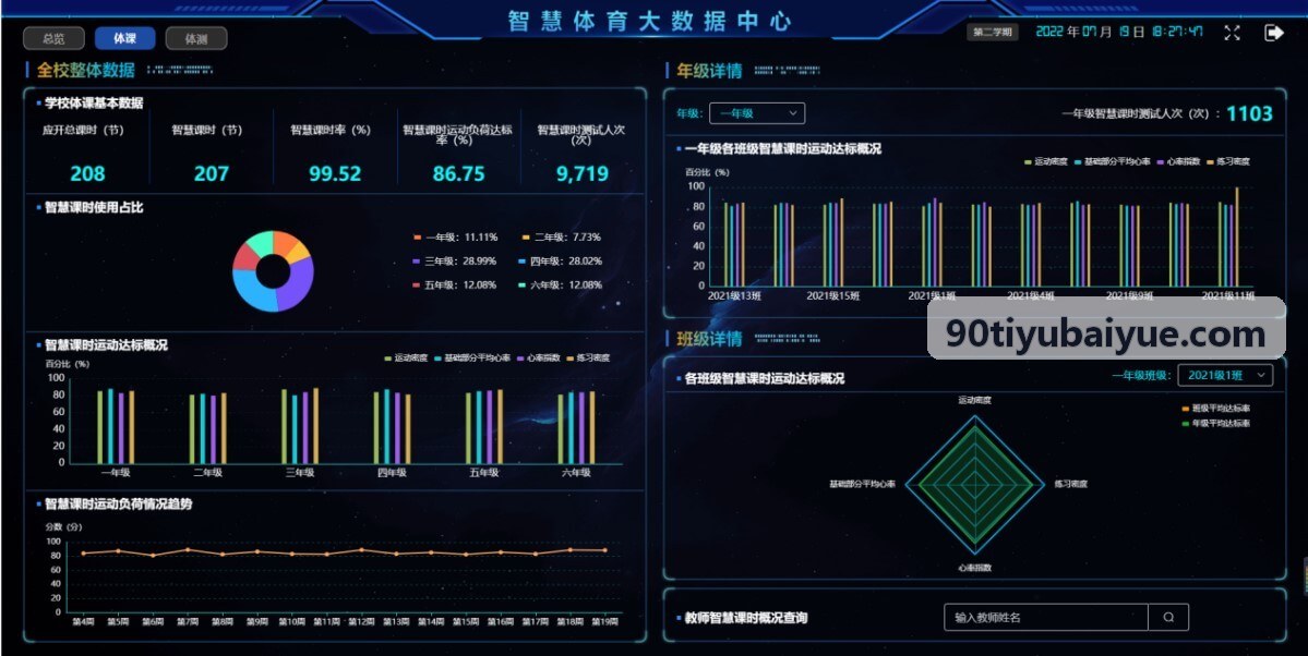 90体育正手动力链挥拍轨迹追踪